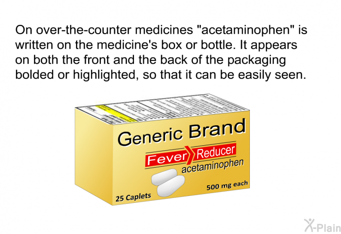 On over-the-counter medicines “acetaminophen” is written on the medicine's box or bottle. It appears on both the front and the back of the packaging bolded or highlighted, so that it can be easily seen.