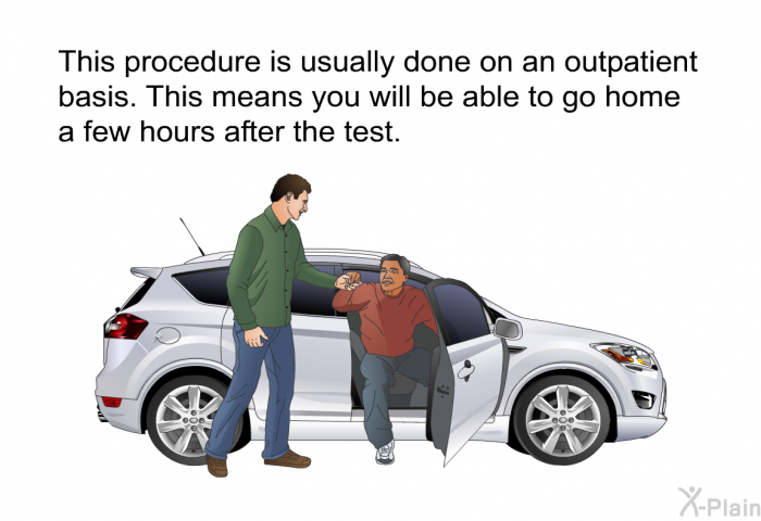 This procedure is usually done on an outpatient basis. This means you will be able to go home a few hours after the test.