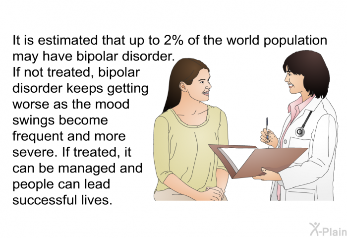 It is estimated that up to 2% of the world population may have bipolar disorder. If not treated, bipolar disorder keeps getting worse as the mood swings become frequent and more severe. If treated, it can be managed and people can lead successful lives.