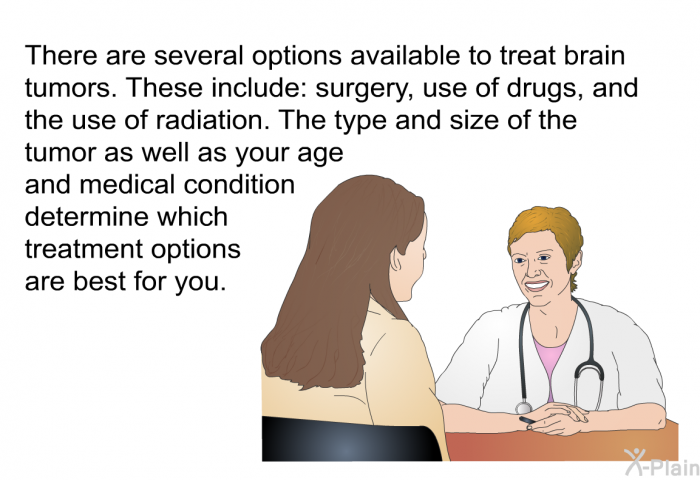 There are several options available to treat brain tumors. These include: surgery, use of drugs, and the use of radiation. The type and size of the tumor as well as your age and medical condition determine which treatment options are best for you.