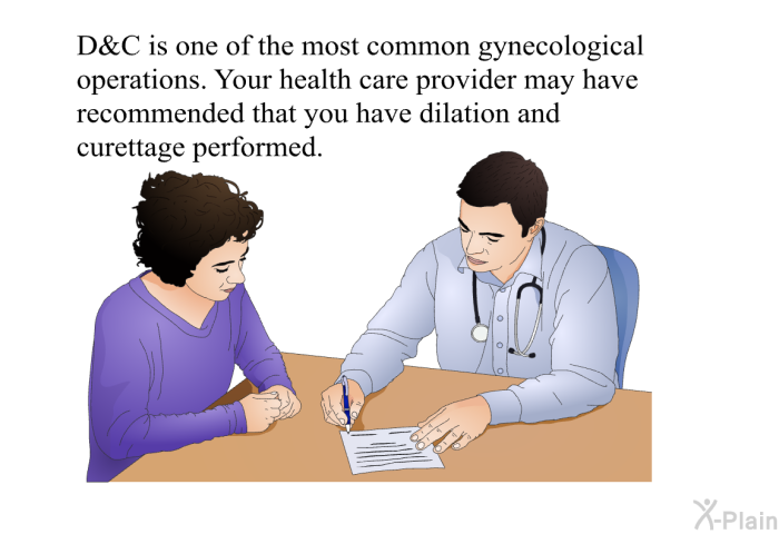 D&C is one of the most common gynecological operations. Your health care provider may have recommended that you have dilation and curettage performed.