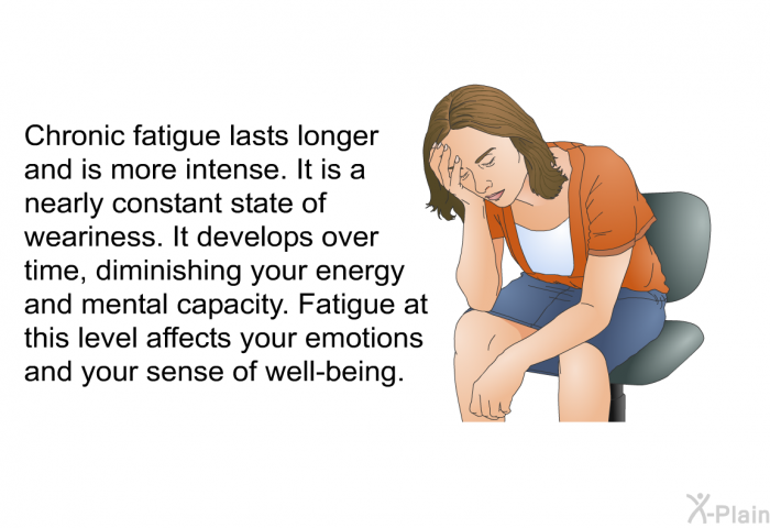 Chronic fatigue lasts longer and is more intense. It is a nearly constant state of weariness. It develops over time, diminishing your energy and mental capacity. Fatigue at this level affects your emotions and your sense of well-being.