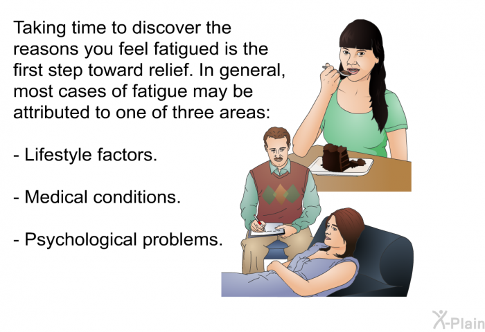 Taking time to discover the reasons you feel fatigued is the first step toward relief. In general, most cases of fatigue may be attributed to one of three areas:  Lifestyle factors. Medical conditions. Psychological problems.