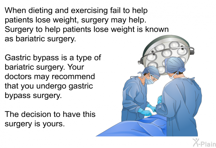 When dieting and exercising fail to help patients lose weight, surgery may help. Surgery to help patients lose weight is known as bariatric surgery. Gastric bypass is a type of bariatric surgery. Your doctors may recommend that you undergo gastric bypass surgery. The decision to have this surgery is yours.