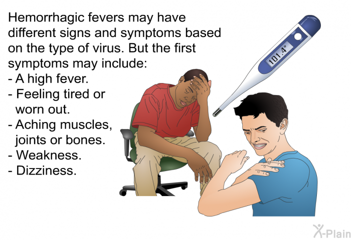 Hemorrhagic fevers may have different signs and symptoms based on the type of virus. But the first symptoms may include:  A high fever. Feeling tired or worn out. Aching muscles, joints or bones. Weakness. Dizziness.