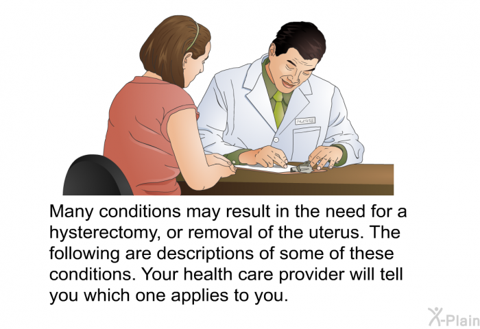 Many conditions may result in the need for a hysterectomy, or removal of the uterus. The following are descriptions of some of these conditions. Your health care provider will tell you which one applies to you.