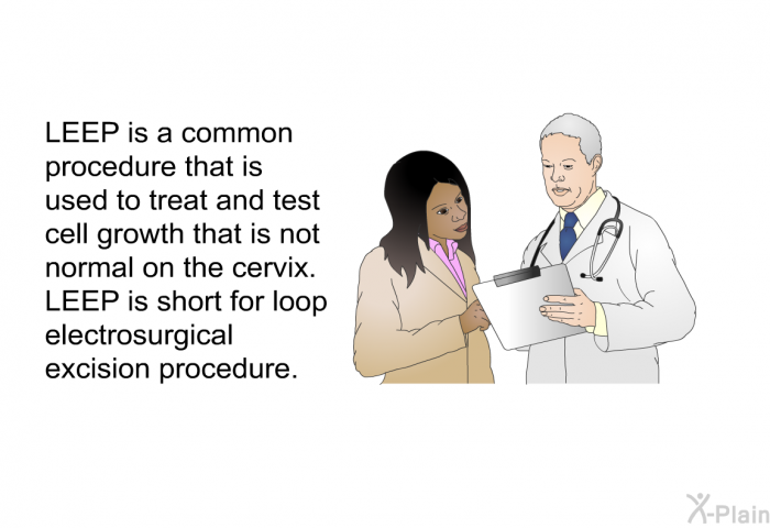 LEEP is a common procedure that is used to treat and test cell growth that is not normal on the cervix. LEEP is short for loop electrosurgical excision procedure.