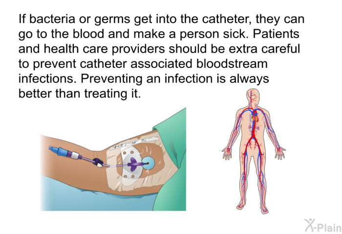 If bacteria or germs get into the catheter, they can go to the blood and make a person sick. Patients and health care providers should be extra careful to prevent catheter associated bloodstream infections. Preventing an infection is always better than treating it.