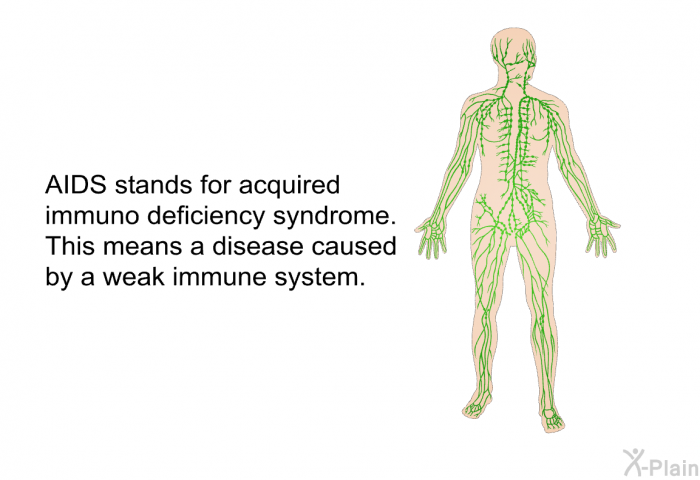 AIDS stands for acquired immunodeficiency syndrome. This means a disease caused by a weak immune system.