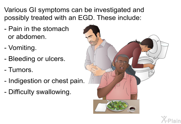 Various GI symptoms can be investigated and possibly treated with an EGD. These include:  Pain in the stomach or abdomen. Vomiting. Bleeding or ulcers. Tumors. Indigestion or chest pain. Difficulty swallowing.