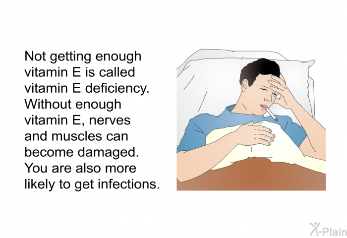 Not getting enough vitamin E is called vitamin E deficiency. Without enough vitamin E, nerves and muscles can become damaged. You are also more likely to get infections.