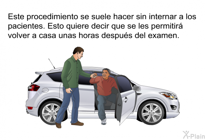 Este procedimiento se suele hacer sin internar a los pacientes. Esto quiere decir que se les permitir volver a casa unas horas despus del examen.