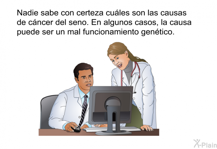 Nadie sabe con certeza cules son las causas de cncer del seno. En algunos casos, la causa puede ser un mal funcionamiento gentico.