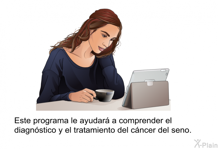 Esta informacin acerca de su salud le ayudar a comprender el diagnstico y el tratamiento del cncer del seno.