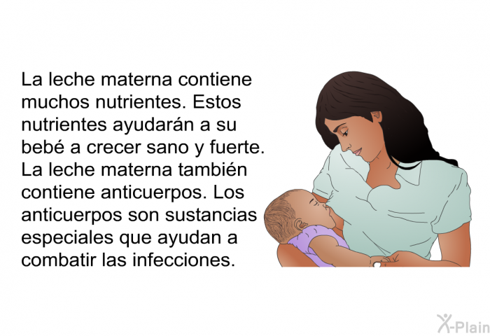 La leche materna contiene muchos nutrientes. Estos nutrientes ayudarn a su beb a crecer sano y fuerte. La leche materna tambin contiene anticuerpos. Los anticuerpos son sustancias especiales que ayudan a combatir las infecciones.