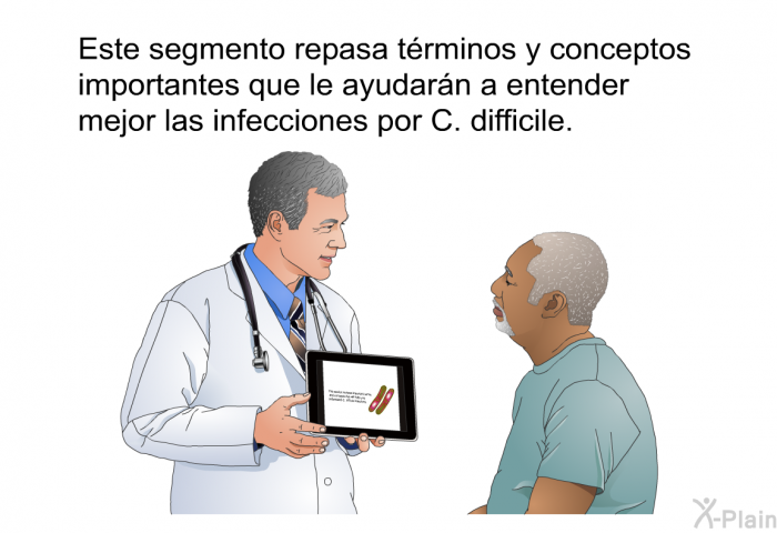 Este segmento repasa trminos y conceptos importantes que le ayudarn a entender mejor las infecciones por C. difficile.