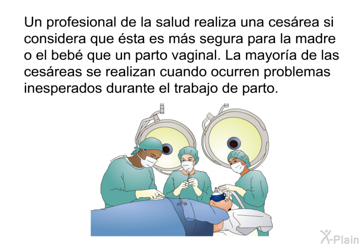 Un profesional de la salud realiza una cesrea si considera que sta es ms segura para la madre o el beb que un parto vaginal. La mayora de las cesreas se realizan cuando ocurren problemas inesperados durante el trabajo de parto.