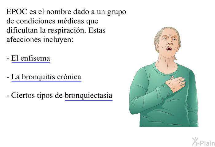 EPOC es el nombre dado a un grupo de condiciones mdicas que dificultan la respiracin. Estas afecciones incluyen:  El enfisema La bronquitis crnica Ciertos tipos de bronquiectasia