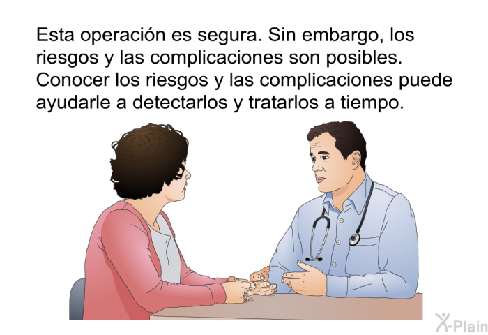 Esta operacin es segura. Sin embargo, los riesgos y las complicaciones son posibles. Conocer los riesgos y las complicaciones puede ayudarle a detectarlos y tratarlos a tiempo.