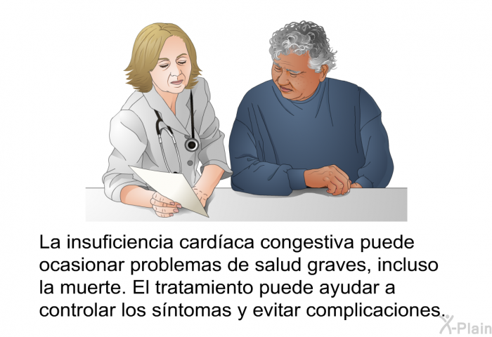 La insuficiencia cardaca congestiva puede ocasionar problemas de salud graves, incluso la muerte. El tratamiento puede ayudar a controlar los sntomas y evitar complicaciones.