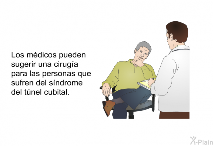 Los mdicos pueden sugerir una ciruga para las personas que sufren del sndrome del tnel cubital.