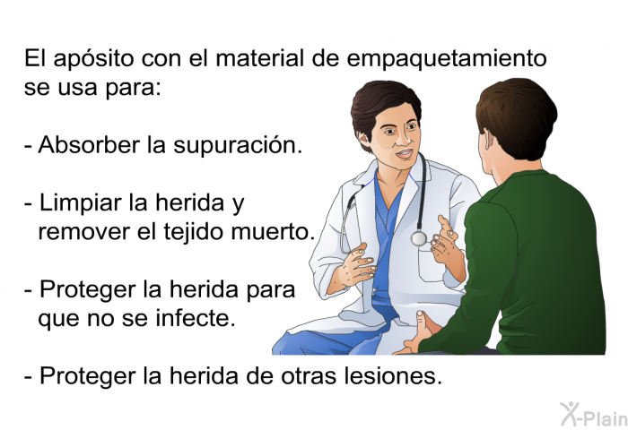 El apsito con el material de empaquetamiento se usa para:  Absorber la supuracin. Limpiar la herida y remover el tejido muerto. Proteger la herida para que no se infecte. Proteger la herida de otras lesiones.