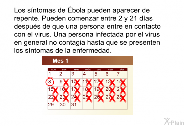 Los sntomas de Ébola pueden aparecer de repente. Pueden comenzar entre 2 y 21 das despus de que una persona entre en contacto con el virus. Una persona infectada por el virus en general no contagia hasta que se presenten los sntomas de la enfermedad.