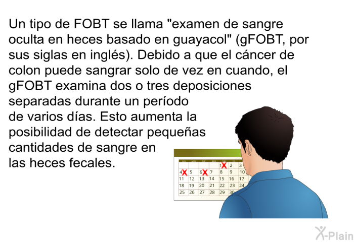 Un tipo de FOBT se llama “examen de sangre oculta en heces basado en guayacol” (gFOBT, por sus siglas en ingls). Debido a que el cncer de colon puede sangrar solo de vez en cuando, el gFOBT examina dos o tres deposiciones separadas durante un perodo de varios das. Esto aumenta la posibilidad de detectar pequeas cantidades de sangre en las heces fecales.