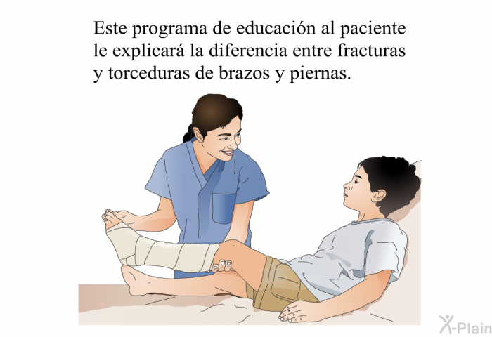 Esta informacin acerca de su salud le explicar la diferencia entre fracturas y torceduras de brazos y piernas.