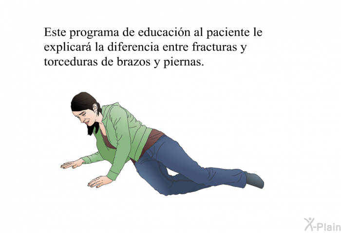 Esta informacin acerca de su salud le explicar la diferencia entre fracturas y torceduras de brazos y piernas.