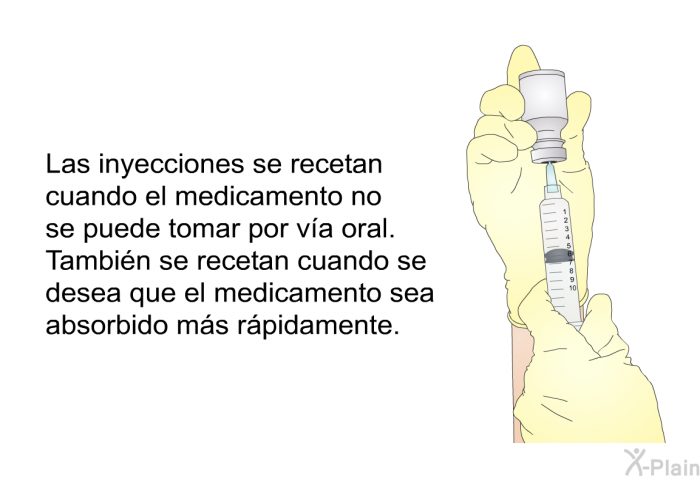 Las inyecciones se recetan cuando el medicamento no se puede tomar por va oral. Tambin se recetan cuando se desea que el medicamento sea absorbido ms rpidamente.