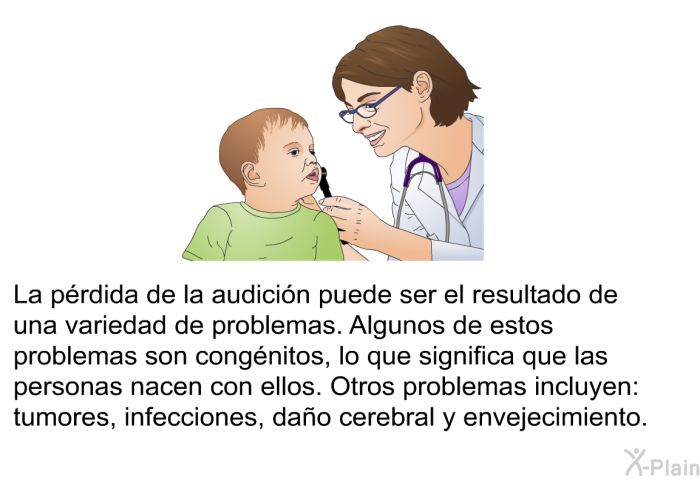 La prdida de la audicin puede ser el resultado de una variedad de problemas. Algunos de estos problemas son congnitos, lo que significa que las personas nacen con ellos. Otros problemas incluyen: tumores, infecciones, dao cerebral y envejecimiento.