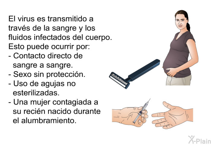 El virus es transmitido a travs de la sangre y los fluidos infectados del cuerpo. Esto puede ocurrir por:  Contacto directo de sangre a sangre. Sexo sin proteccin. Uso de agujas no esterilizadas. Una mujer contagiada a su recin nacido durante el alumbramiento.