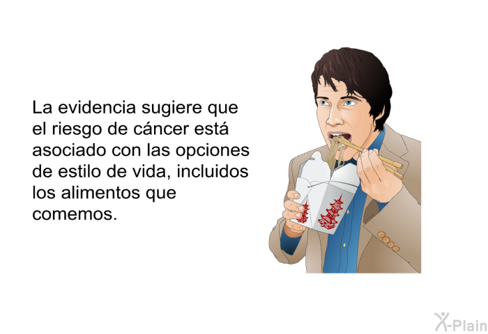 La evidencia sugiere que el riesgo de cncer est asociado con las opciones de estilo de vida, incluidos los alimentos que comemos.