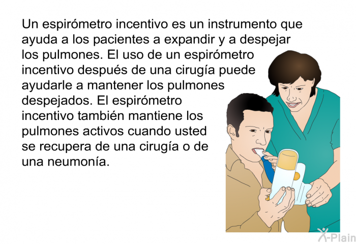 Un espirmetro incentivo es un instrumento que ayuda a los pacientes a expandir y a despejar los pulmones. El uso de un espirmetro incentivo despus de una ciruga puede ayudarle a mantener los pulmones despejados. El espirmetro incentivo tambin mantiene los pulmones activos cuando usted se recupera de una ciruga o de una neumona.