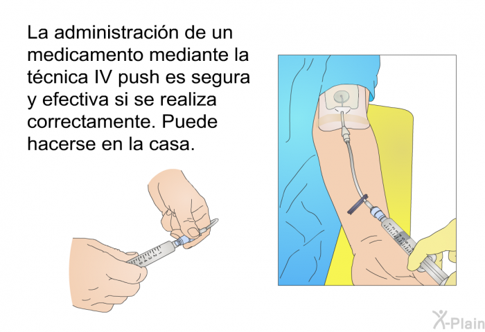 La administracin de un medicamento mediante la tcnica IV push es segura y efectiva si se realiza correctamente. Puede hacerse en la casa.