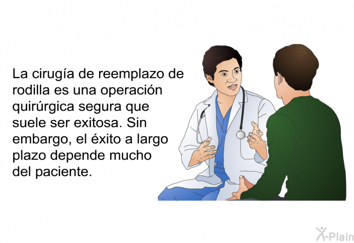 La ciruga de reemplazo de rodilla es una operacin quirrgica segura que suele ser exitosa. Sin embargo, el xito a largo plazo depende mucho del paciente.