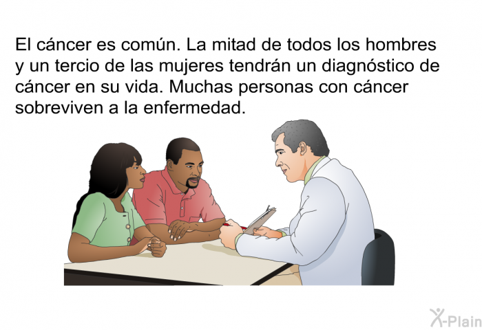 El cncer es comn. La mitad de todos los hombres y un tercio de las mujeres tendrn un diagnstico de cncer en su vida. Muchas personas con cncer sobreviven a la enfermedad.