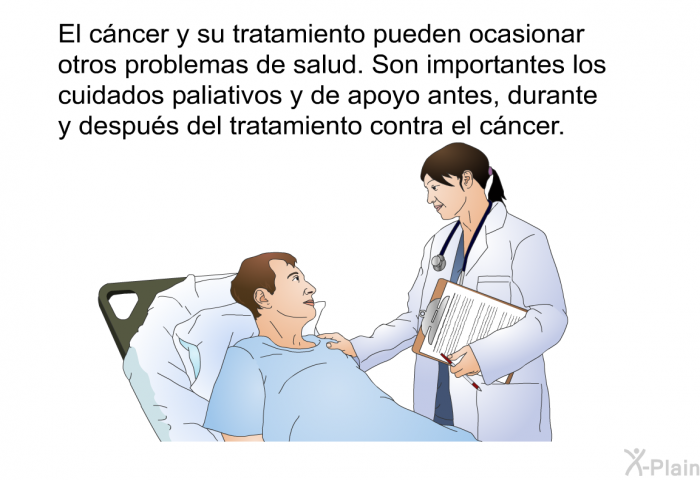 El cncer y su tratamiento pueden ocasionar otros problemas de salud. Son importantes los cuidados paliativos y de apoyo antes, durante y despus del tratamiento contra el cncer.