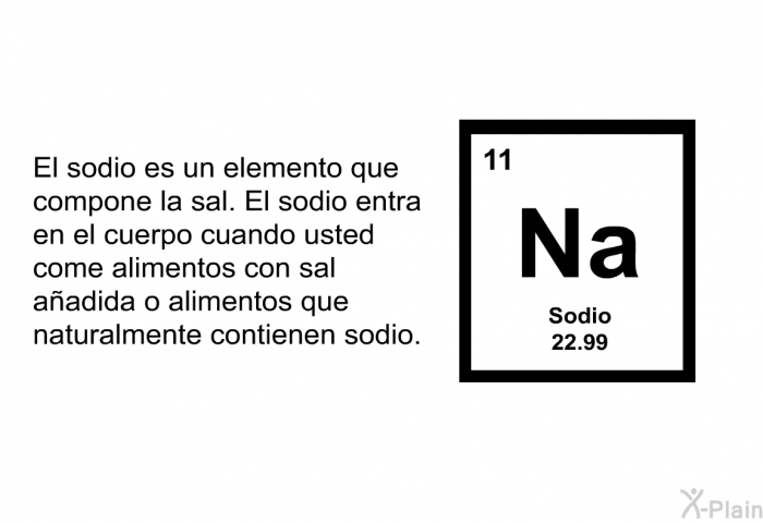 El sodio es un elemento que compone la sal. El sodio entra en el cuerpo cuando usted come alimentos con sal aadida o alimentos que naturalmente contienen sodio.