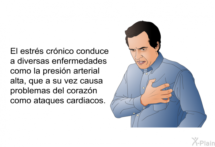 El estrs crnico conduce a diversas enfermedades como la presin arterial alta, que a su vez causa problemas del corazn como ataques cardiacos. 