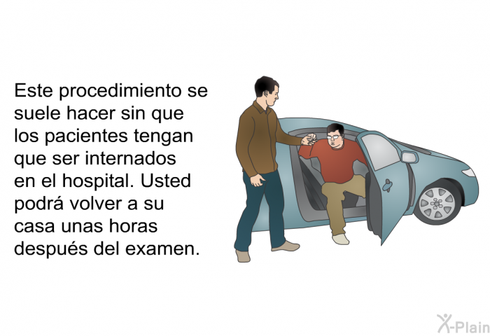 Este procedimiento se suele hacer sin que los pacientes tengan que ser internados en el hospital. Usted podr volver a su casa unas horas despus del examen.