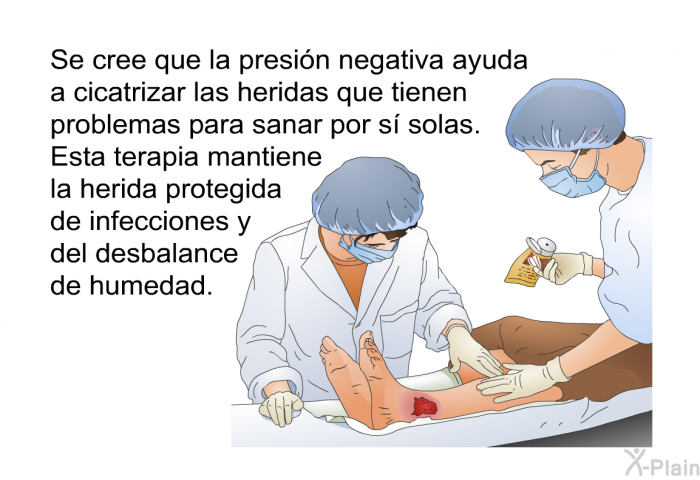 Se cree que la presin negativa ayuda a cicatrizar las heridas que tienen problemas para sanar por s solas. Esta terapia mantiene la herida protegida de infecciones y del desbalance de humedad.