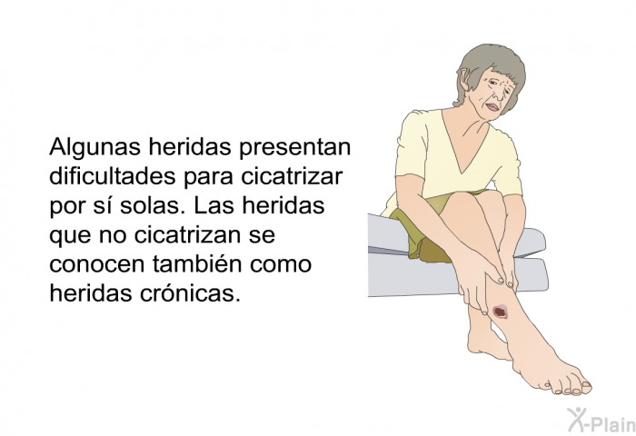 Algunas heridas presentan dificultades para cicatrizar por s solas. Las heridas que no cicatrizan se conocen tambin como heridas crnicas.