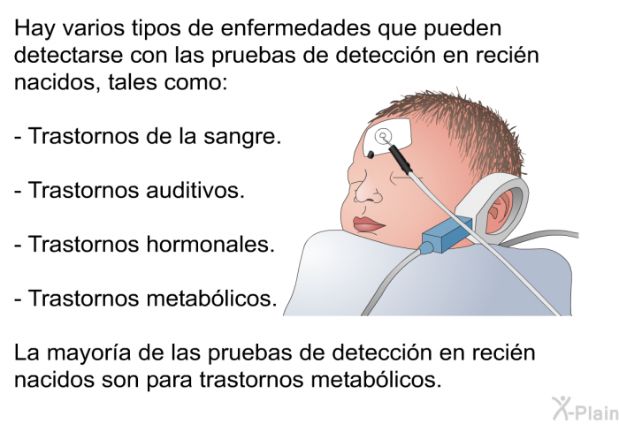 Hay varios tipos de enfermedades que pueden detectarse con las pruebas de deteccin en recin nacidos, tales como:  Trastornos de la sangre. Trastornos auditivos. Trastornos hormonales. Trastornos metablicos.  
 La mayora de las pruebas de deteccin en recin nacidos son para trastornos metablicos.