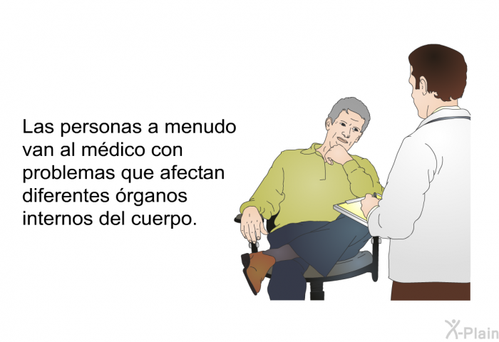 Las personas a menudo van al mdico con problemas que afectan diferentes rganos internos del cuerpo.