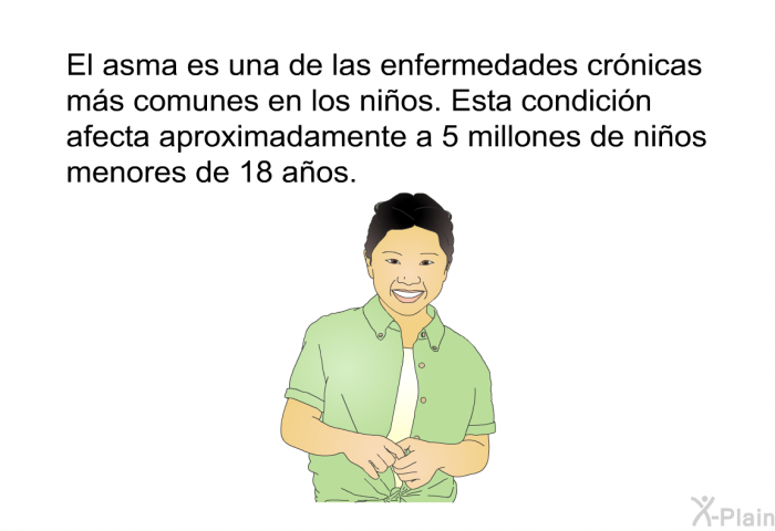 El asma es una de las enfermedades crnicas ms comunes en los nios. Esta condicin afecta aproximadamente a 5 millones de nios menores de 18 aos.