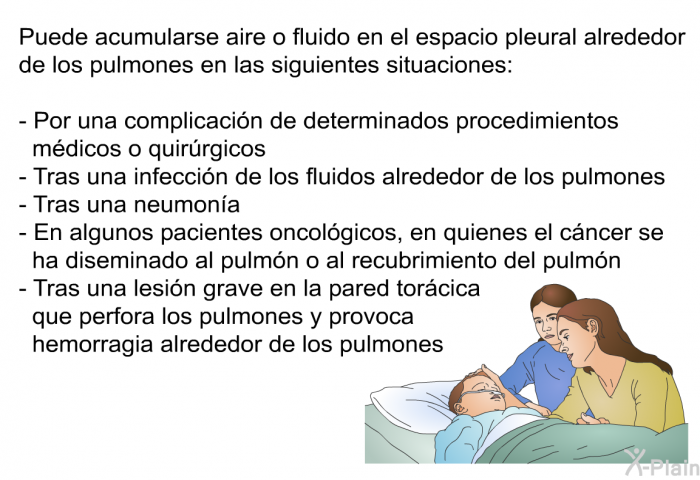 Puede acumularse aire o fluido en el espacio pleural alrededor de los pulmones en las siguientes situaciones:  Por una complicacin de determinados procedimientos mdicos o quirrgicos Tras una infeccin de los fluidos alrededor de los pulmones Tras una neumona En algunos pacientes oncolgicos, en quienes el cncer se ha diseminado al pulmn o al recubrimiento del pulmn Tras una lesin grave en la pared torcica que perfora los pulmones y provoca hemorragia alrededor de los pulmones