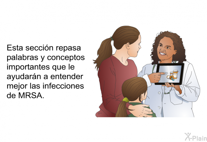 Esta seccin repasa palabras y conceptos importantes que le ayudarn a entender mejor las infecciones de MRSA.