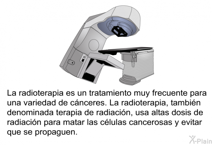 La radioterapia es un tratamiento muy frecuente para una variedad de cnceres. La radioterapia, tambin denominada terapia de radiacin, usa altas dosis de radiacin para matar las clulas cancerosas y evitar que se propaguen.